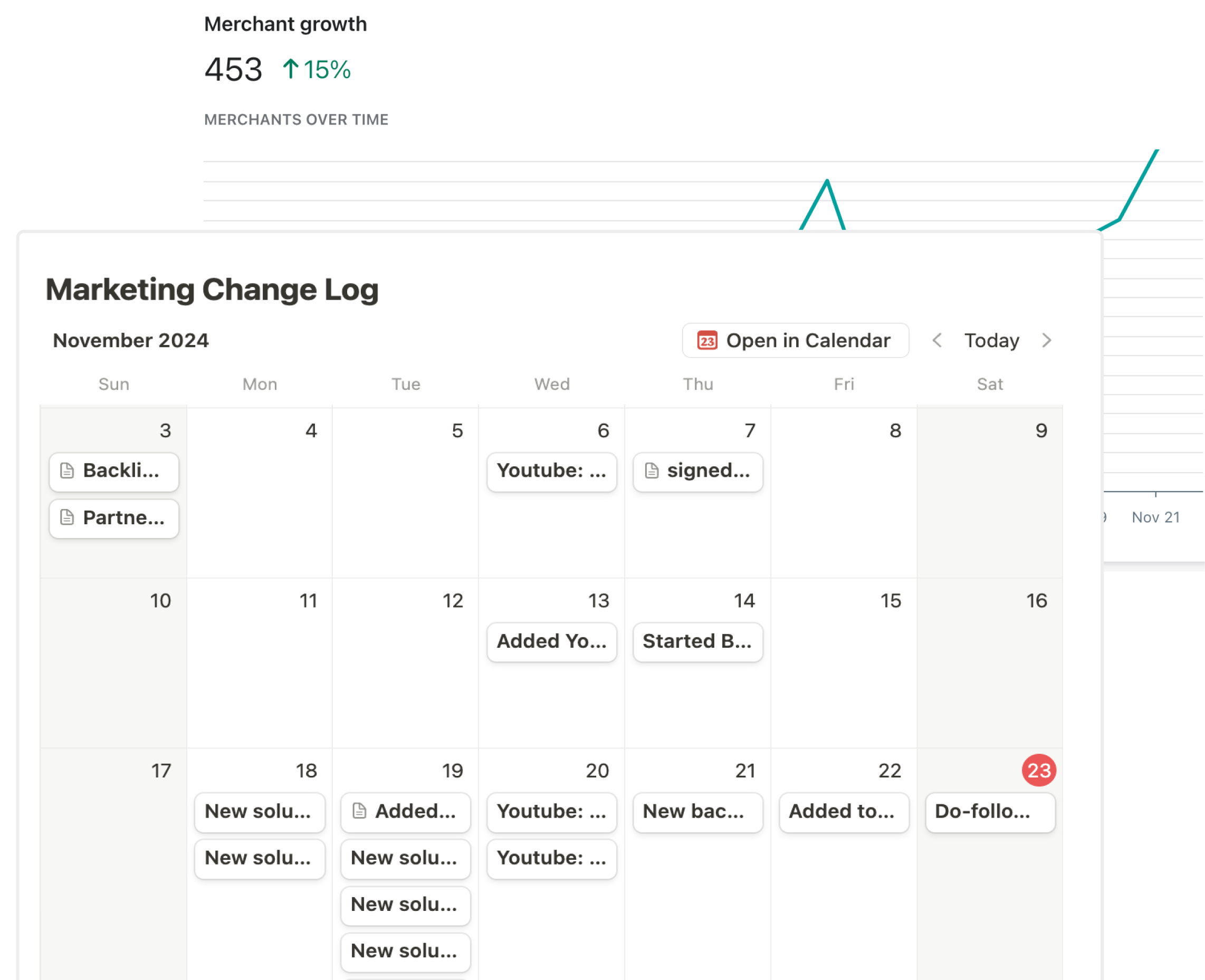 Screenshot showing Multiple Growth Channels With Every Partner